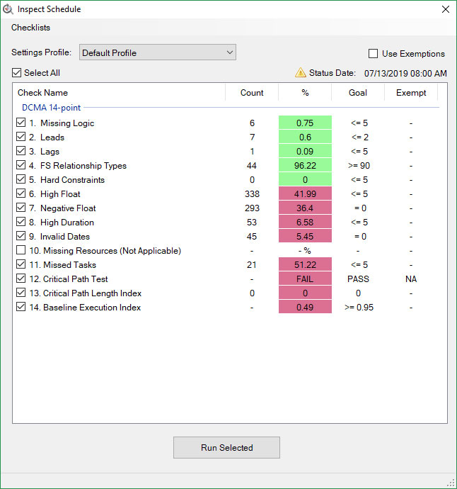 DCMA EVM schedule compliance metrics DECM checks results in IPM